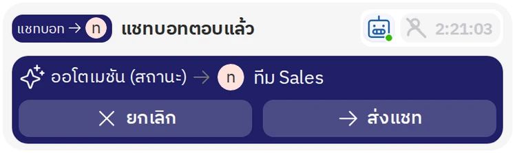 สิ่งที่ทุกคนเห็นเมื่อออโตเมชันส่งแชทให้ทีม