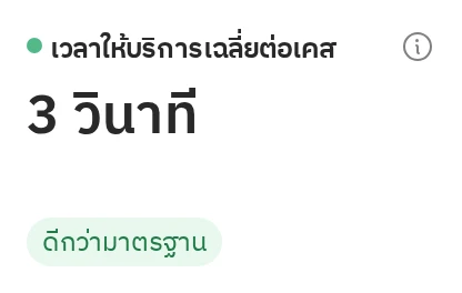 ตัวอย่างลูกศรสีแดง เมื่อตัวเลขเปลี่ยนไปในทางที่แย่ลง