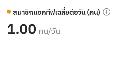ตัวอย่างลูกศรสีแดง เมื่อตัวเลขเปลี่ยนไปในทางที่แย่ลง