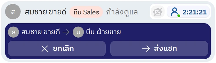 สิ่งที่สมาชิกคนอื่นเห็น
