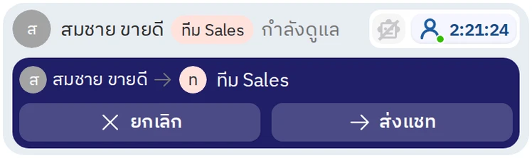 สิ่งที่ทุกคนเห็นเมื่อสมาชิกส่งแชทให้ทีม